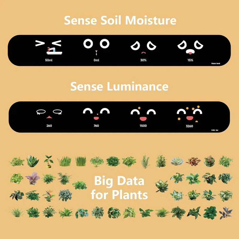 TrippyIvy – AI Flowerpot