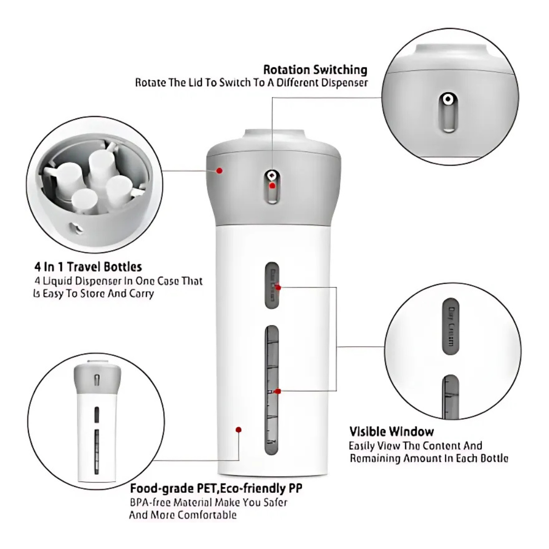 TrippyNap 4-in-1 Travel Dispenser